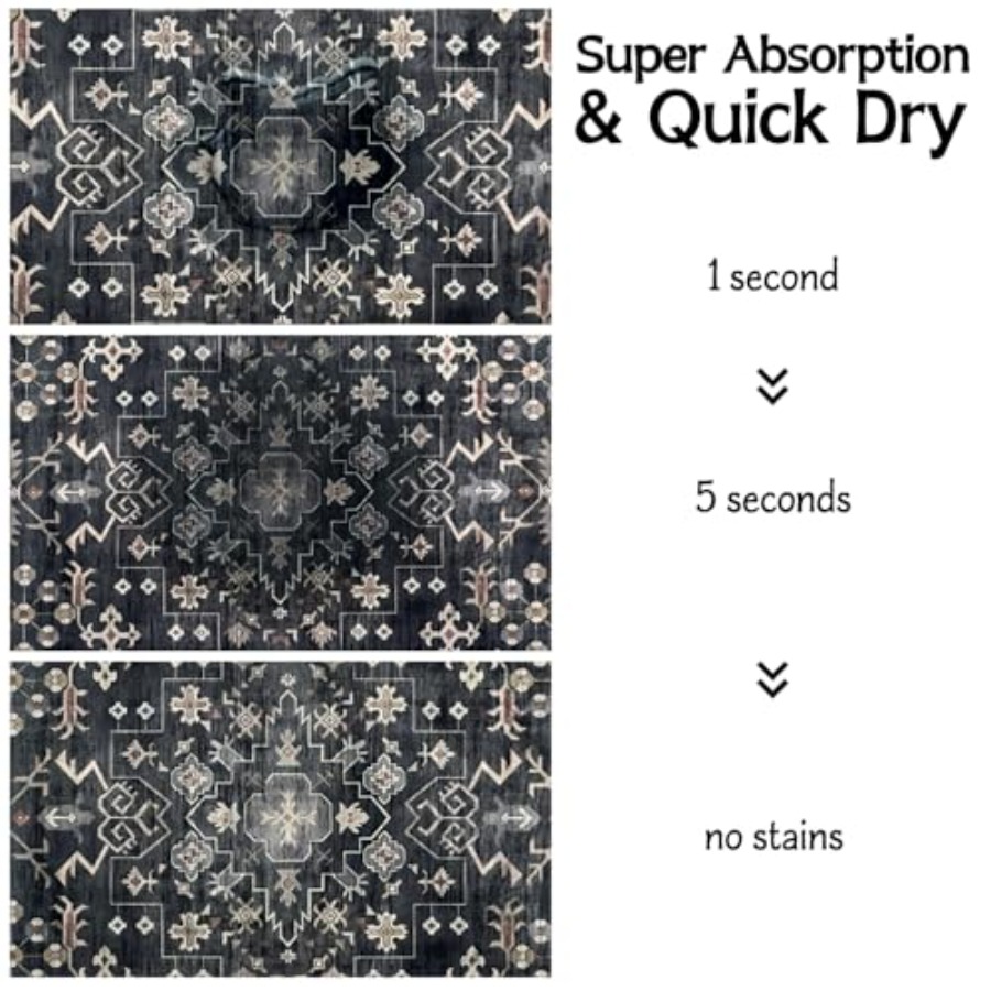 Pet Food Mats for Floor, Absor - Pet Supplies Is Food recension och pris